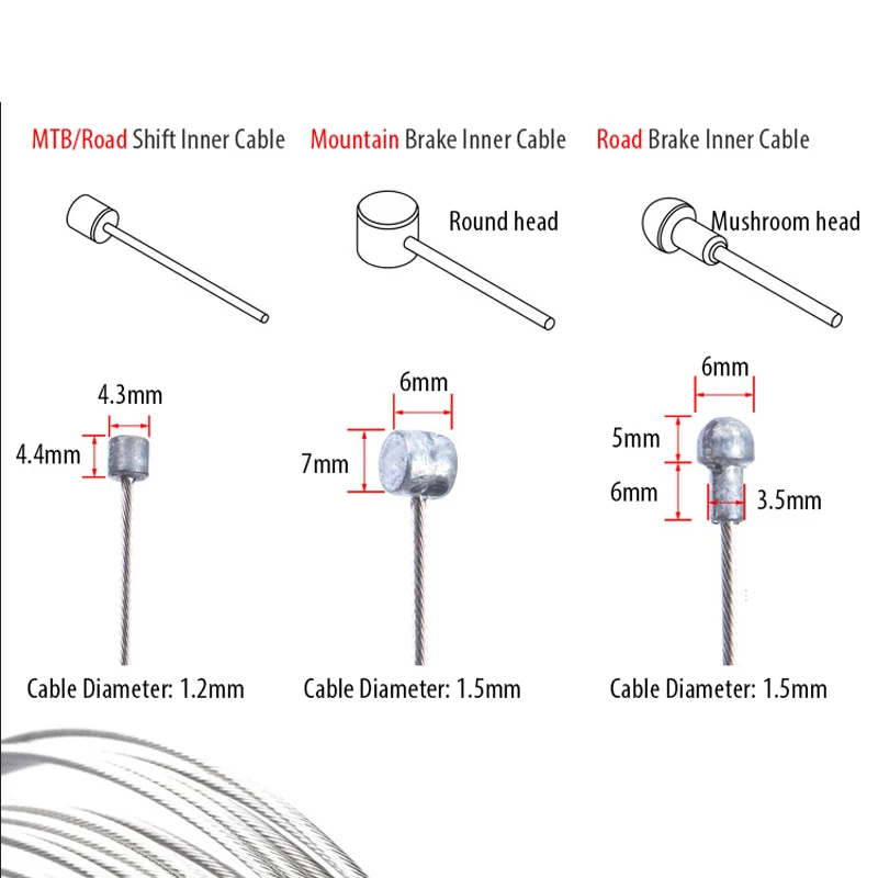 5 adet 2 M MTB Bisiklet Fren H - Cycling Gear Parts incelemesi ve fiyatı